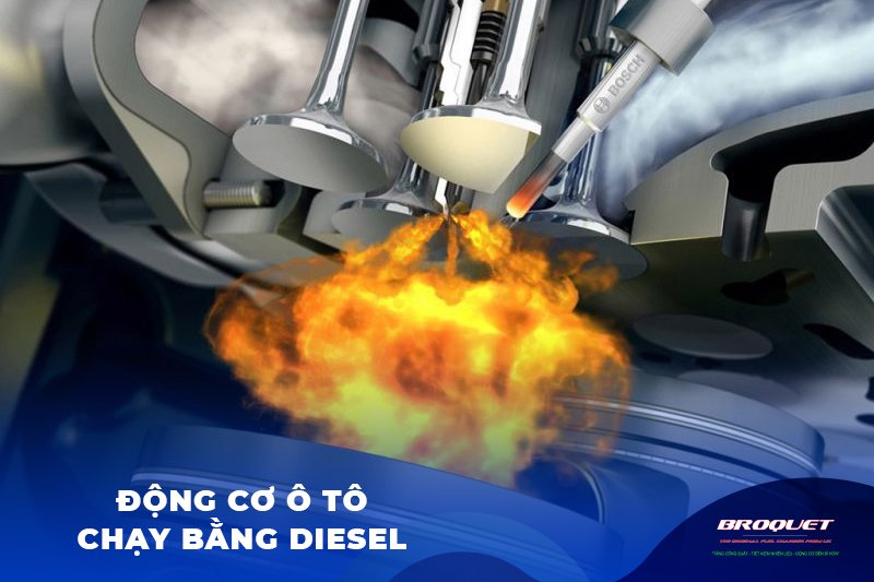 dong-co-xe-o-to-chay-bang-diesel